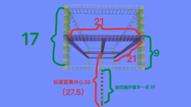 MCBE 幻翼相关机制的再探索与农场架构