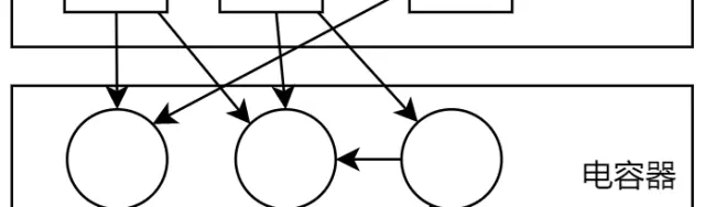 MCBE 红石系统运行不完全分析(2)