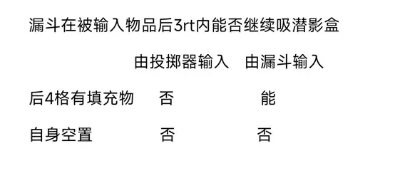 感谢@Misac_制作并且分享的图