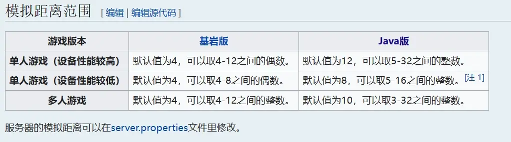 模拟距离修改范围